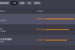 《以法之名》开播：张译蒋欣领衔司法大剧